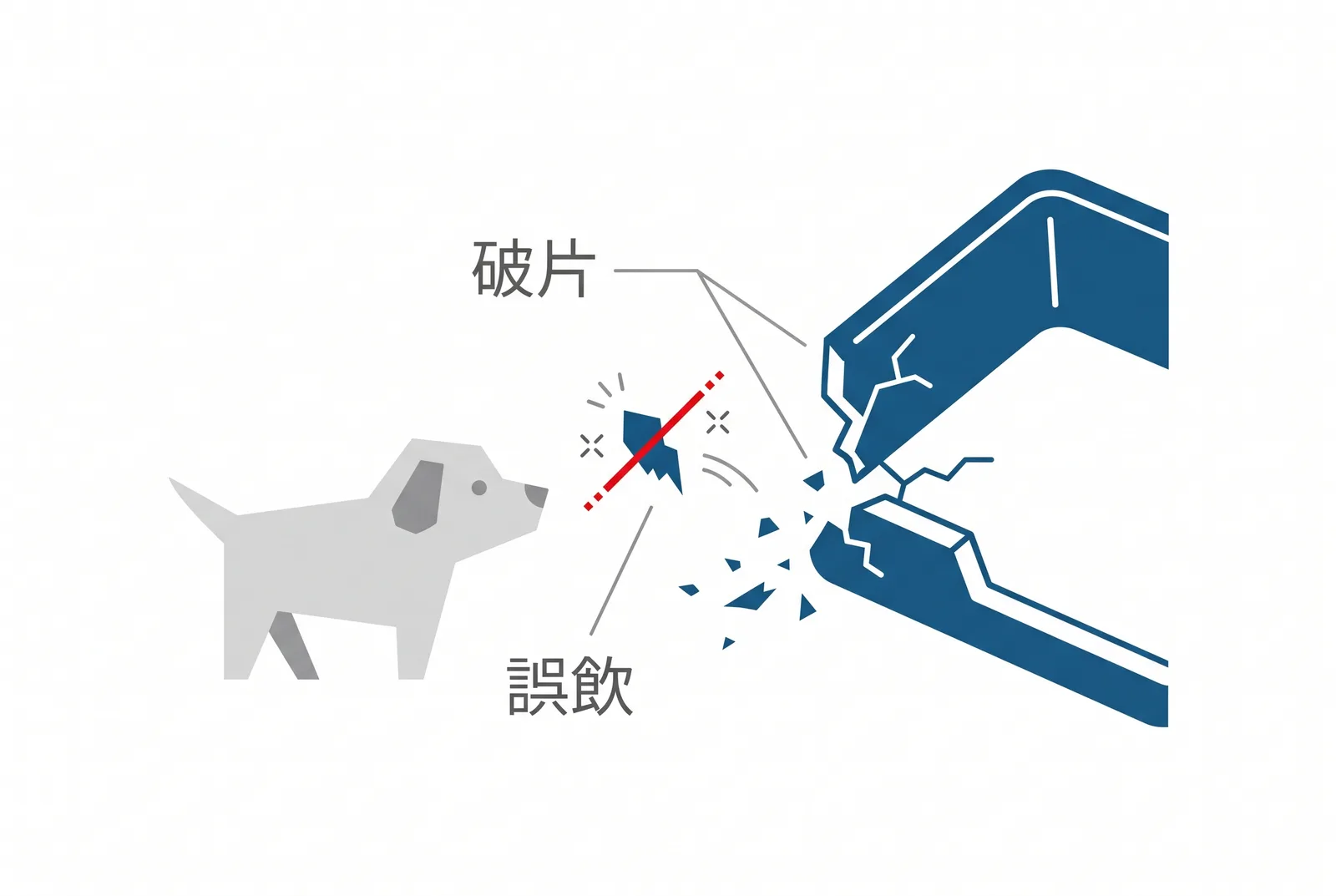 噛んで割れたトイレトレーの角と、飲み込みそうな小さな破片。破片の誤飲がいちばんの危険