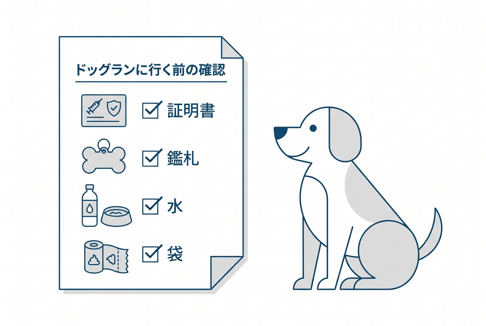 ドッグランに行く前の確認。ワクチンの証明書、鑑札、水とボウル、うんち袋