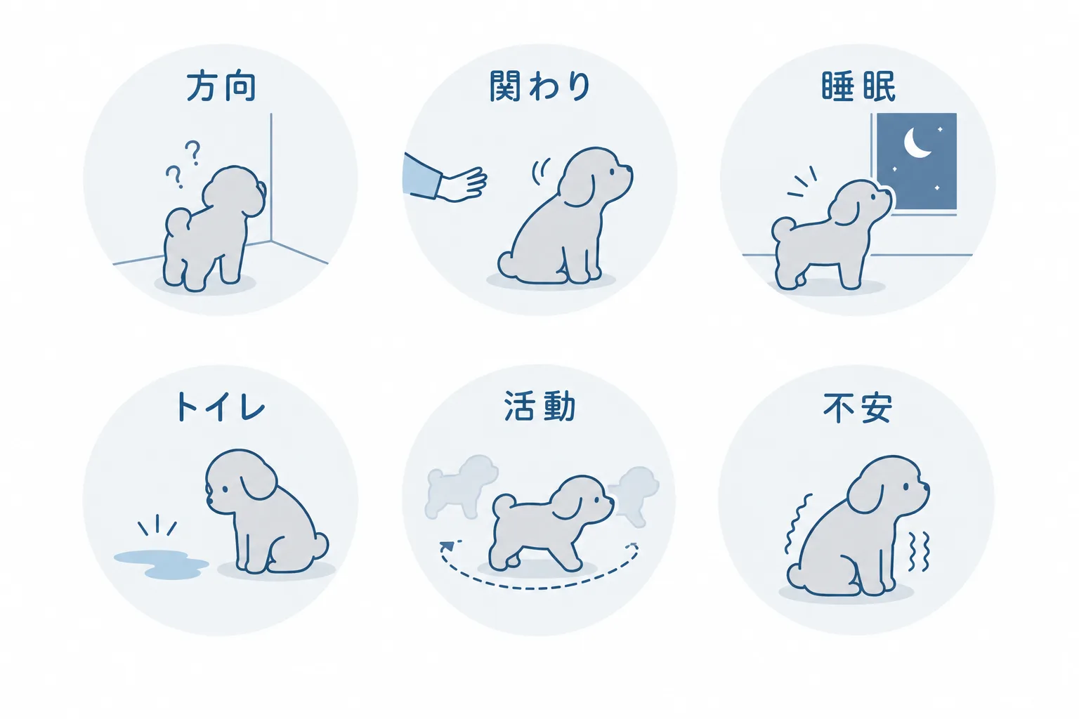 認知症のサインは六つ。方向感覚、関わり、睡眠、トイレ、活動、不安の変化