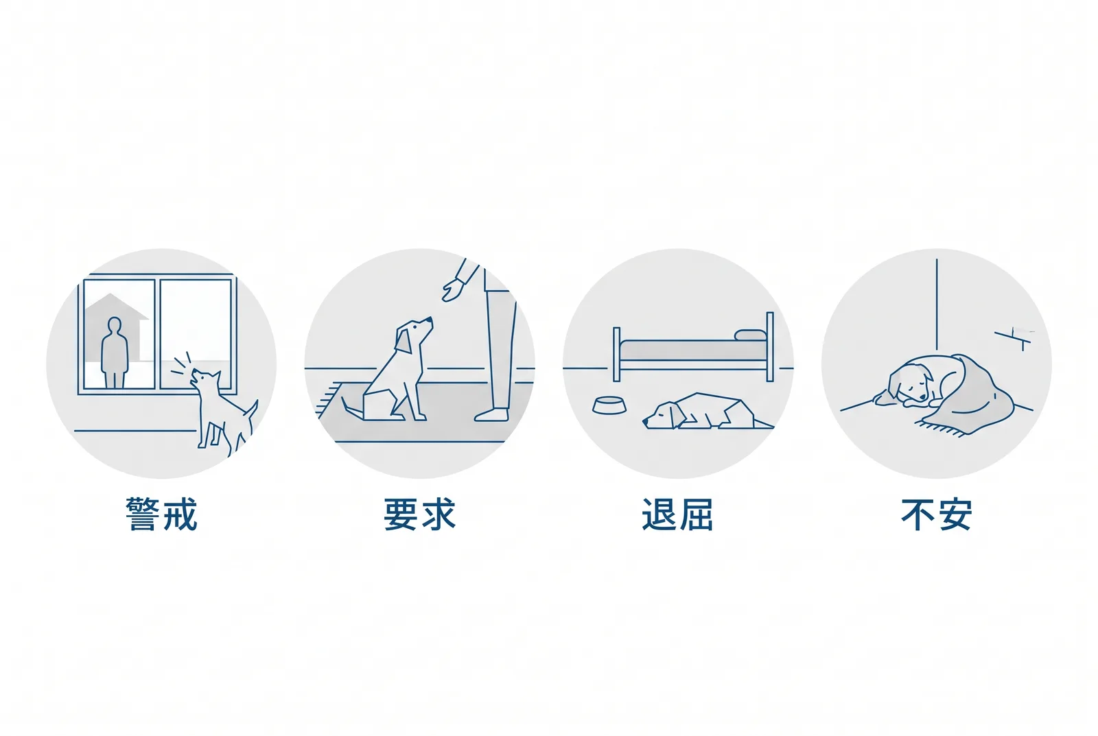吠えは四種類に分かれる。警戒は窓の外の人影、要求は飼い主を見上げる、退屈は何もない部屋、不安は一人で丸まる。種類ごとに対処が違う